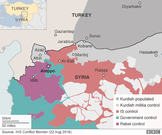 US allies in conflict with each other in Northern Syria