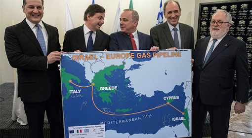 Israel-EU undersea gas pipeline project