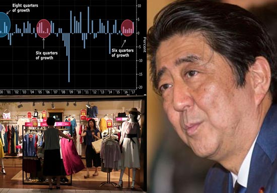 जापान के कीर्तिमान वित्तीय प्रदर्शन से विश्व अर्थव्यवस्था को दिलासा- प्रधानमंत्री एबे की नीतियों को सफलता मिलने के स्पष्ट संकेत