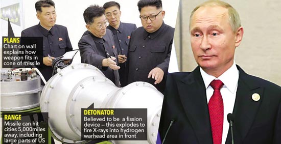 इराक़ की मिसाल सामने होते हुए भी उत्तर कोरिया परमाणु शस्त्र निर्माण नहीं रोकेगा- रशियन राष्ट्राध्यक्ष व्लादिमीर पुतिन