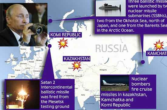 रशिया की ओर से ‘सैटन-२’ के साथ चार बैलेस्टिक मिसाइल का सफल परिक्षण
