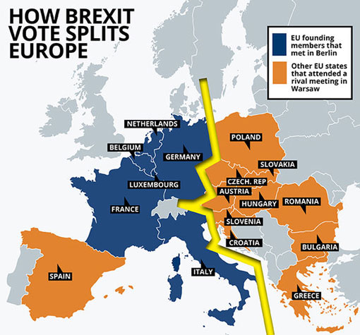 Differences remain in the EU post-Brexit