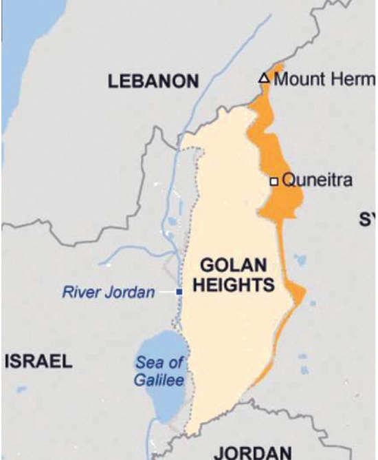 Golan Heights